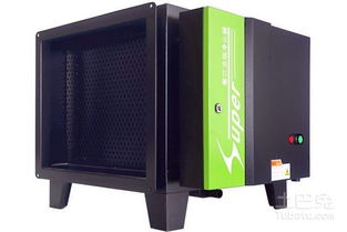 酒店油煙凈化器價格、推薦廠家與環保設備技術開發全解析